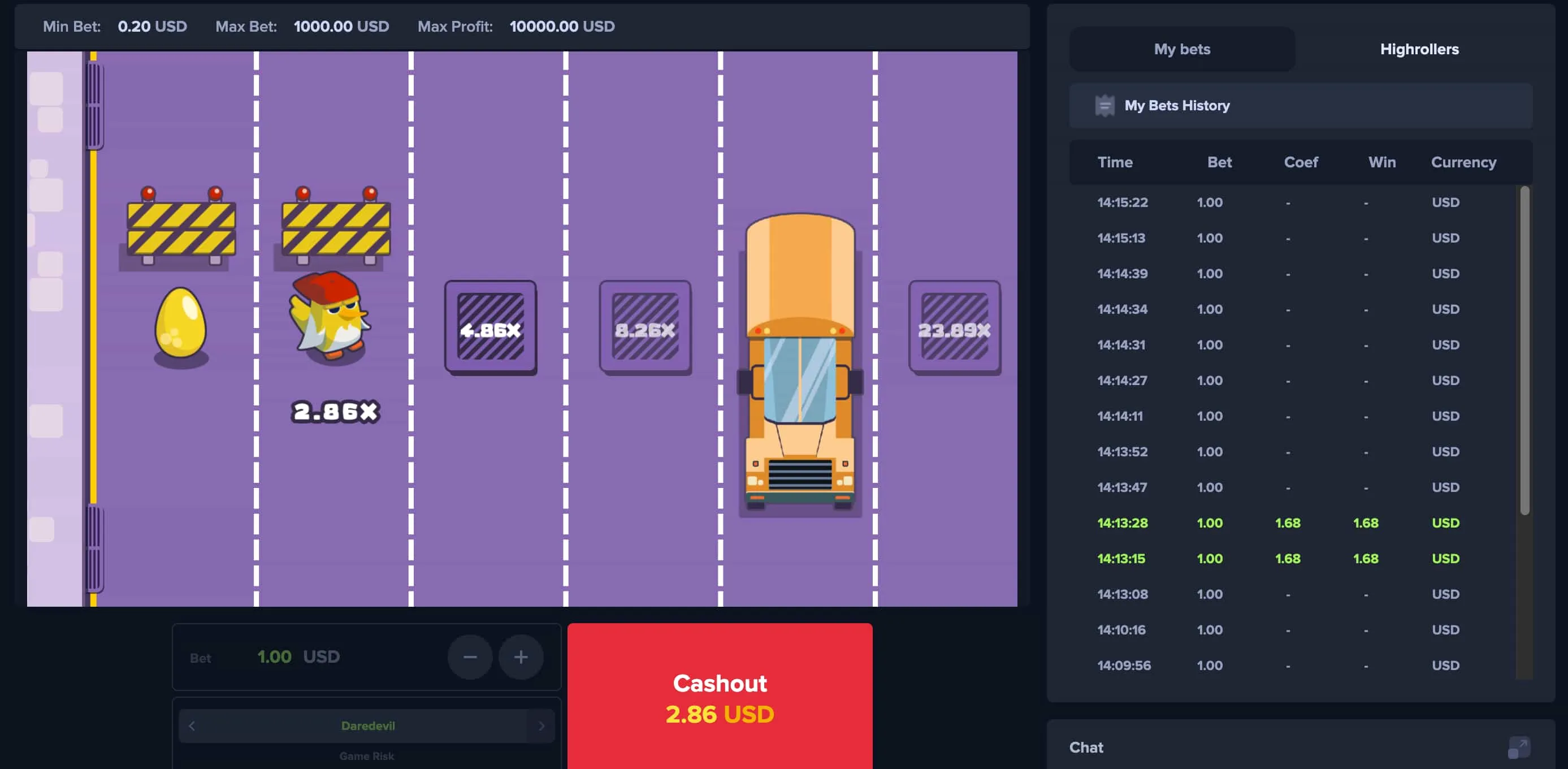 Strategie Wygrywania w Chicken Cross Strategie Wygrywania w Chicken Cross